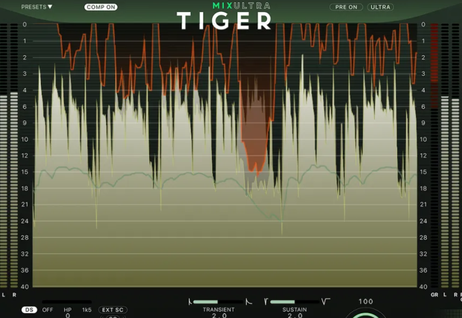 Acustica Audio Tiger Mix Ultra Flat